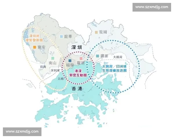 深圳与上海城市竞争地图再度重绘聚焦两城崛起挑战与区域格局变动